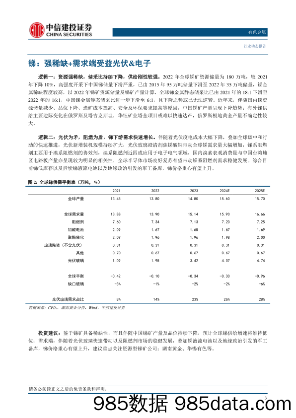 有色金属行业：供给受限的资源品有望走牛-240331-中信建投插图4