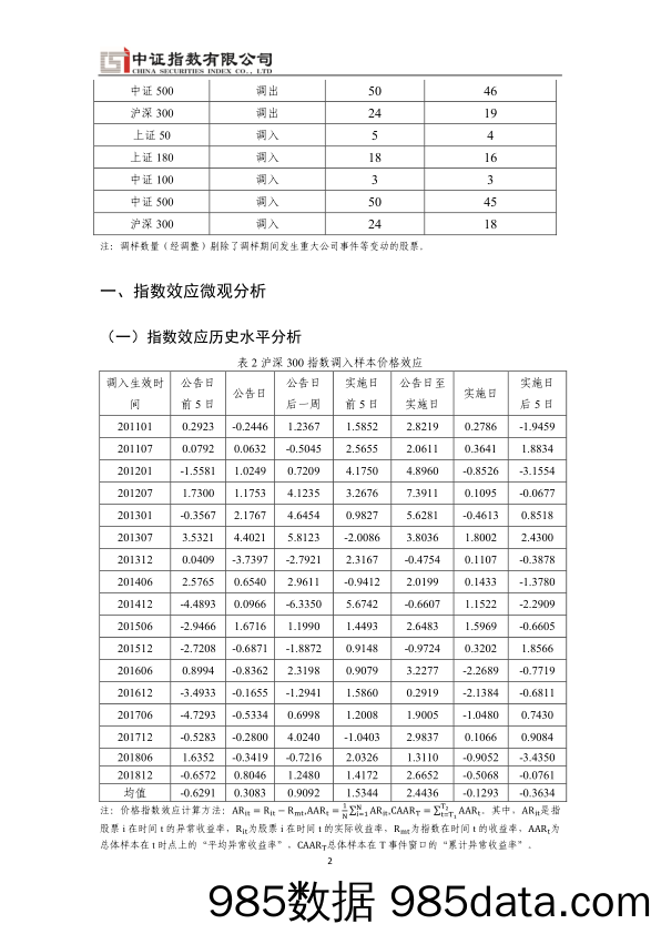 【金融】中证指数-2018年末核心指数第二次定期调整指数效应分析-2019.2插图5