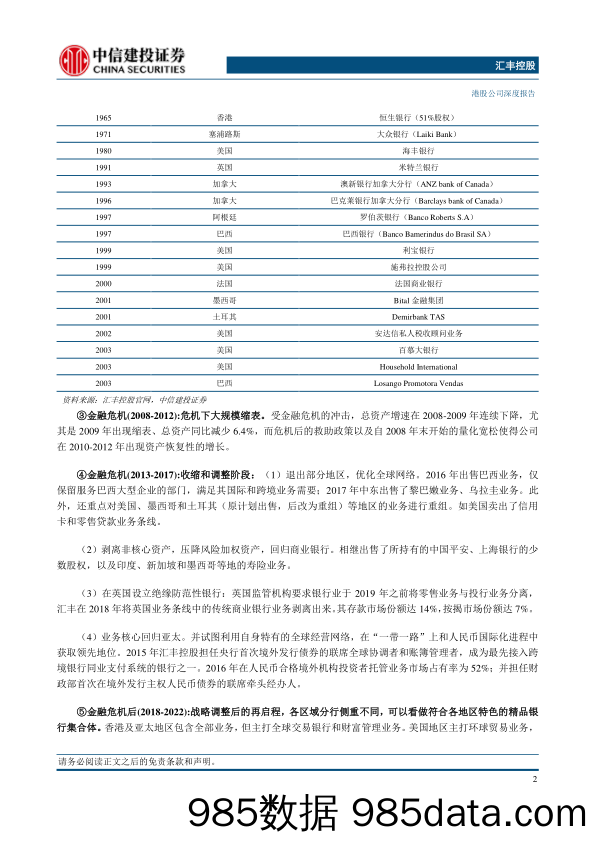 汇丰控股(0005.HK)全球产业转移核心受益者，优质红利属性穿越周期-240331-中信建投插图4