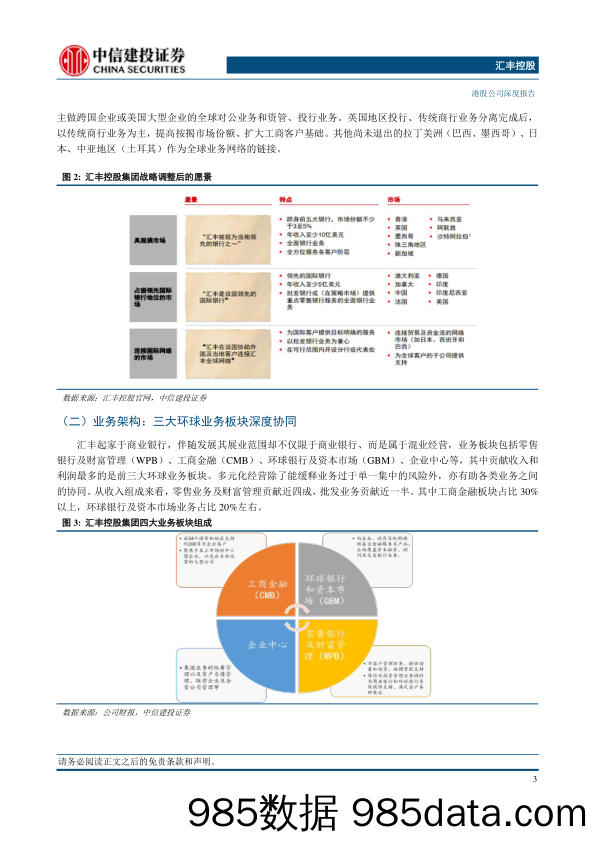 汇丰控股(0005.HK)全球产业转移核心受益者，优质红利属性穿越周期-240331-中信建投插图5