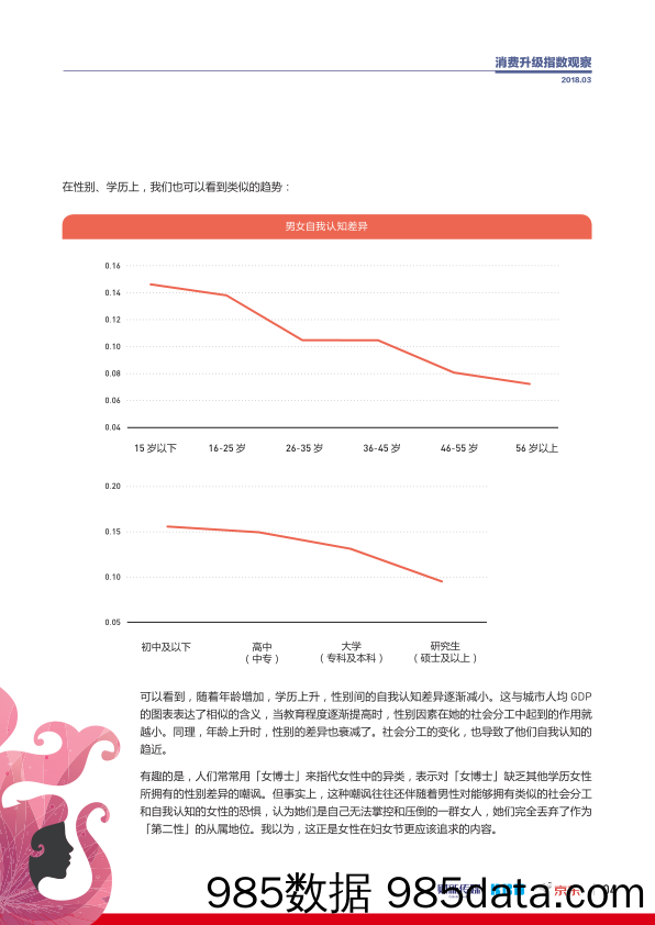 【女性研报】2018年失去自我的道路，名曰“女王”插图4