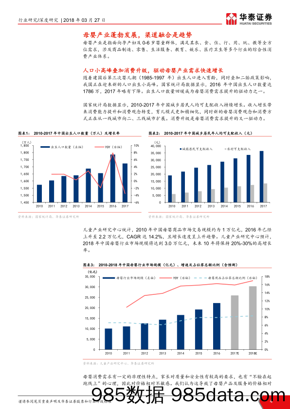 【女性研报】2018年母婴消费产业深度报告：渠道为王，母婴连锁业态高速成长插图3