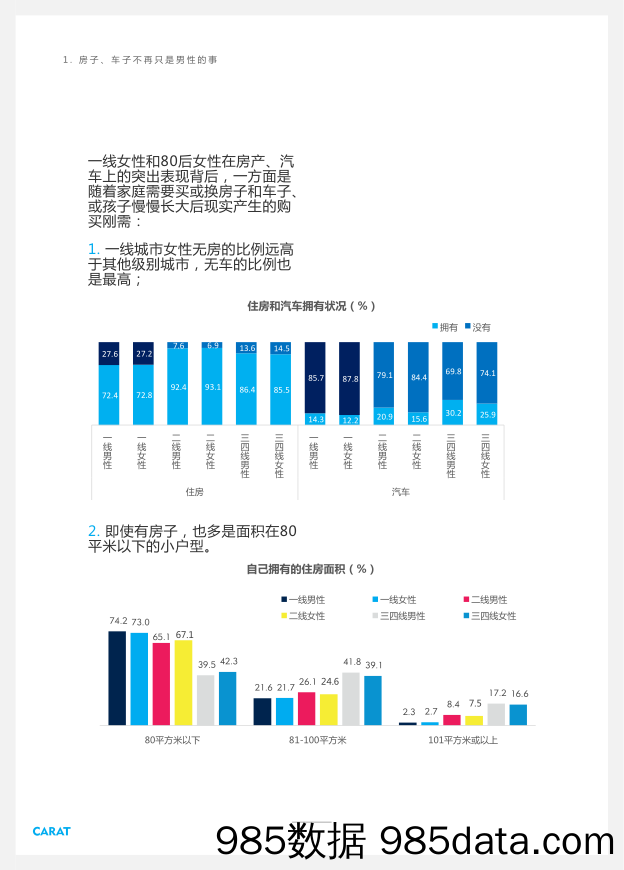 【女性研报】中国大女人在征途插图3