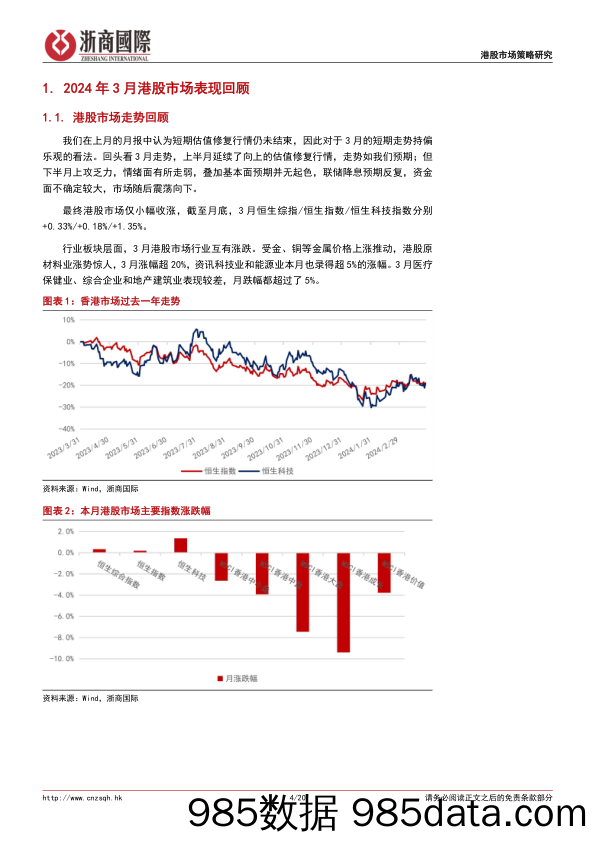 港股策略月报：2024年4月港股市场月度展望及配置建议-240403-浙商国际插图3