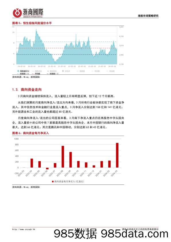 港股策略月报：2024年4月港股市场月度展望及配置建议-240403-浙商国际插图5