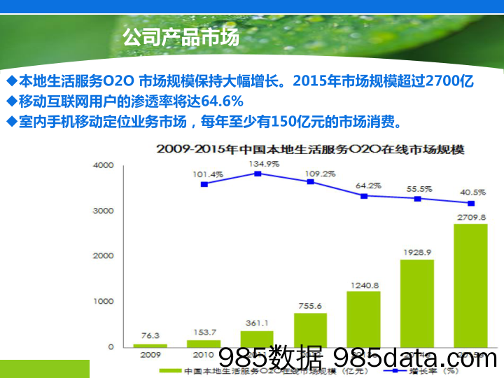 【商业BP】子午快线-WiFi大数据位置服务平台2015年互联网+商业计划书插图4