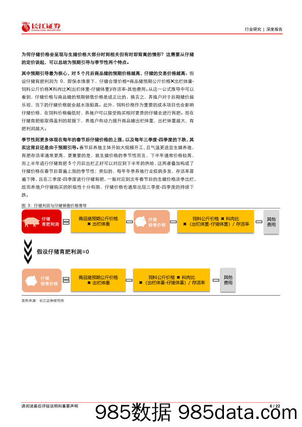 生猪养殖行业专题报告120：为何仔猪价格在2023年上半年与2024年初异常偏强？-240401-长江证券插图5