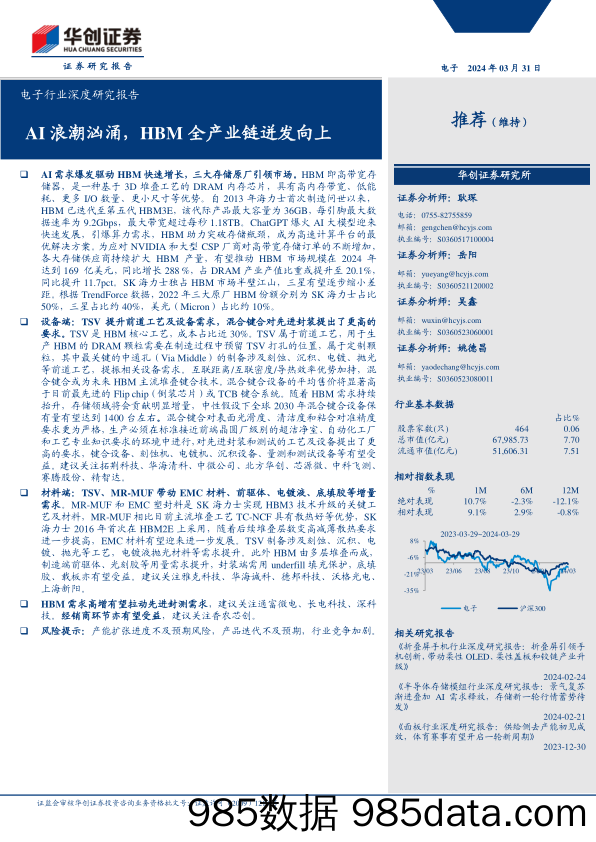 电子行业深度研究报告：AI浪潮汹涌，HBM全产业链迸发向上-240331-华创证券