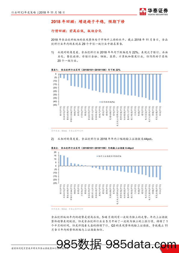 【食品餐饮】2018年食品饮料行业2019年投资策略：把握弱周期性和估值修复2条主线插图4