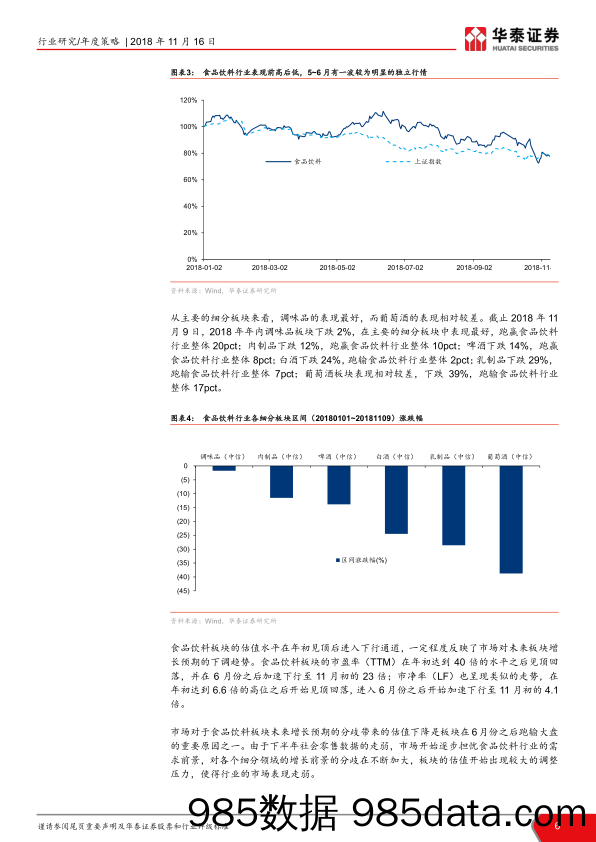 【食品餐饮】2018年食品饮料行业2019年投资策略：把握弱周期性和估值修复2条主线插图5