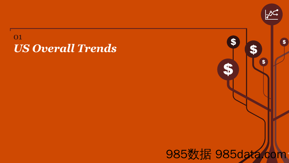 2019年Q1美国和全球风险投资报告-PwC、CB Insights-2019.4插图3