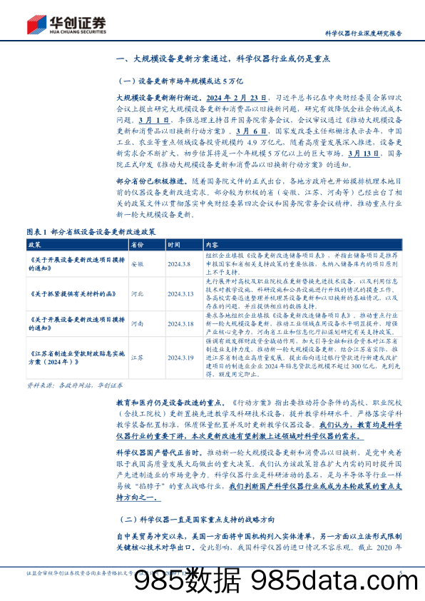 科学仪器行业深度研究报告：本次设备更新涉及的科学仪器体量几何？-240331-华创证券插图4