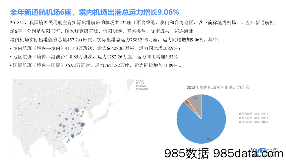 【航空】飞常准-2018年民航市场发展总结-2019.3插图3