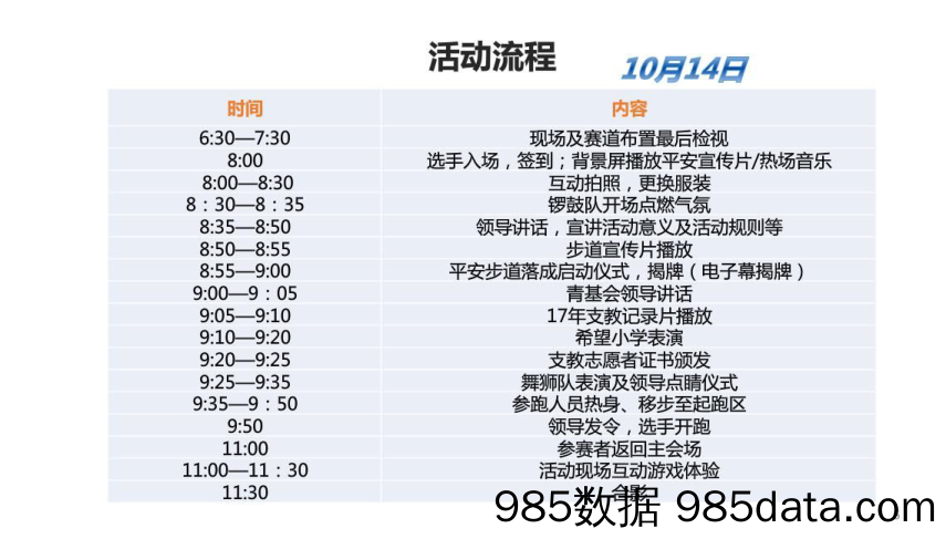 【体育赛跑】2017亲子欢乐泡泡跑暨平安健康步道落成仪式策划案插图4