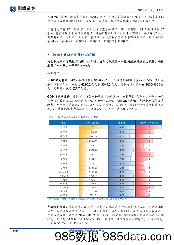 【金融】国盛证券-走遍中国系列之十五：河南省49个城投平台详尽数据挖掘-2019.2.13插图4