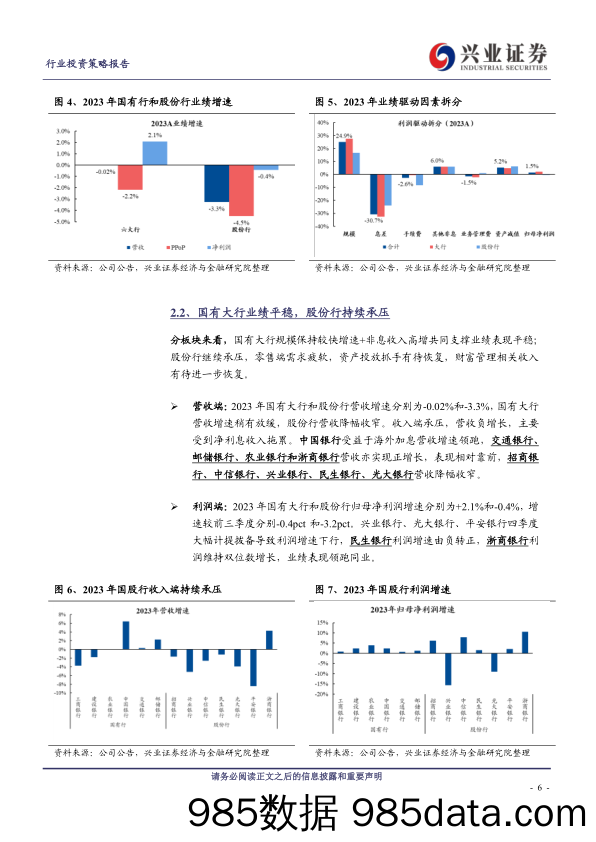 银行业2023年年报综述：业绩稳定，分红稳中有升-240402-兴业证券插图5