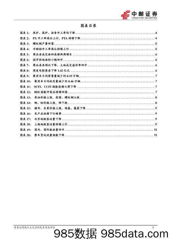 高频数据跟踪：大宗商品价格走势分化-240331-中邮证券插图2