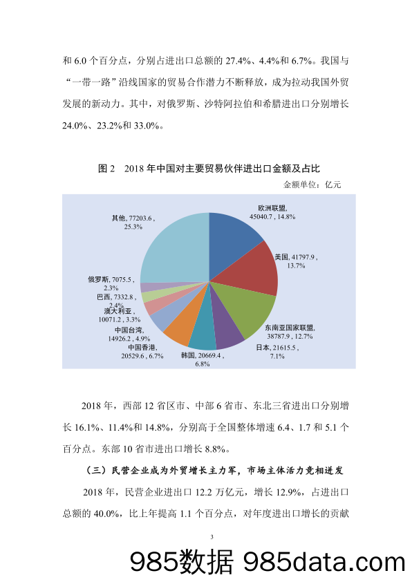 商务部-2019Q1中国对外贸易形势报告-2019.5插图2