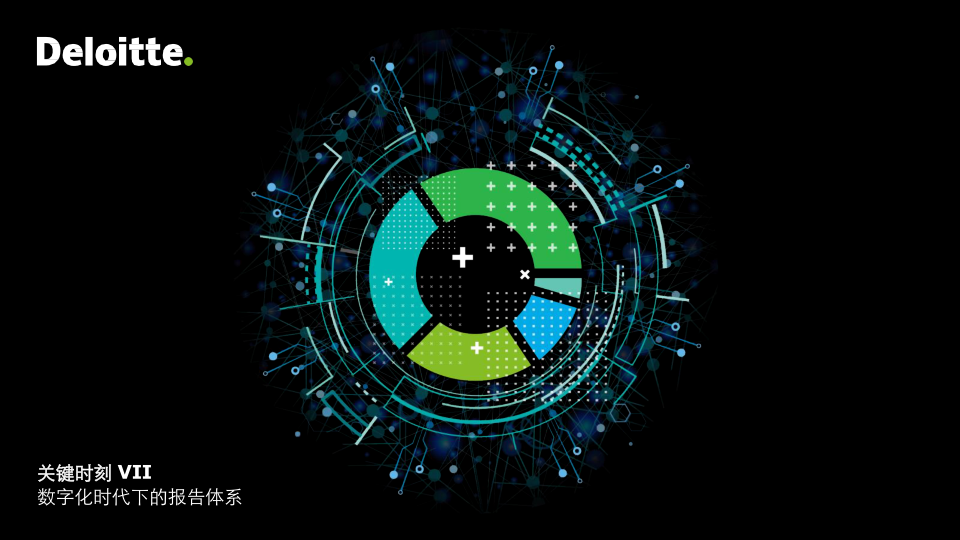 德勤-数字化时代下的报告体系-2019.5