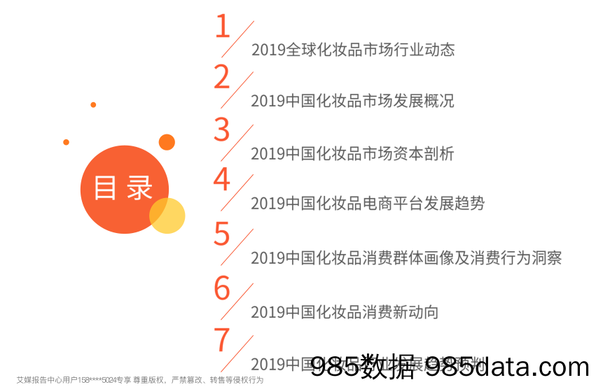 艾媒-2019中国化妆品电商行业监测分析及消费者行为全面调查报告-2019.5插图4