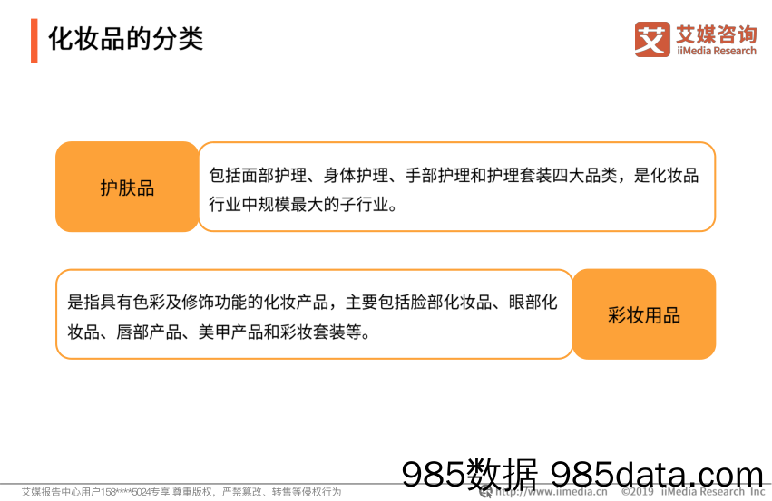 艾媒-2019中国化妆品电商行业监测分析及消费者行为全面调查报告-2019.5插图5