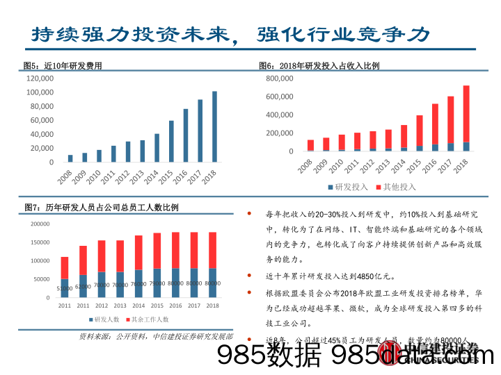 通信巨头华为的崛起之路-20190429-中信建投插图4