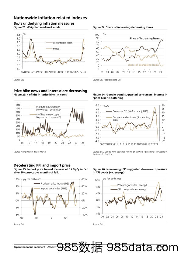 UBS Economics-Japan Economic Comment _Japan Inflation Tracker Service inf…-107272551插图5