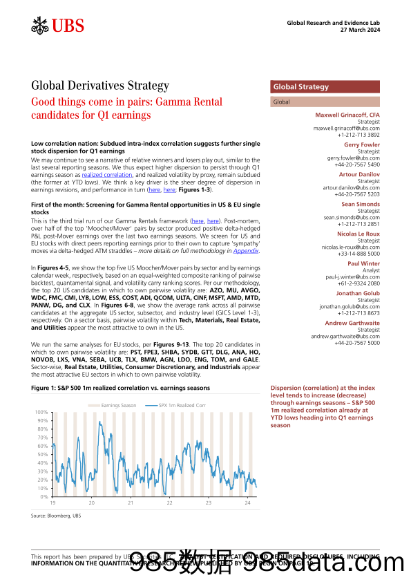 UBS Equities-Global Derivatives Strategy _Good things come in pairs Gamm...-107251386