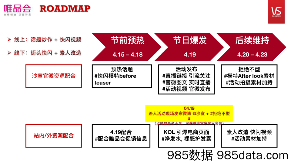 【快消日用品】2018沙宣、唯品会-广州天河城街头快闪插图4