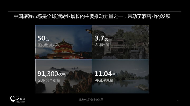 【营销-酒店】众荟-透过“古都”看中国住宿业未来发展新趋势-2018.11插图3