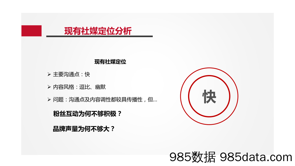 【医美健康策划】2016年999皮炎平家族Q2Q3网络传播方案插图4