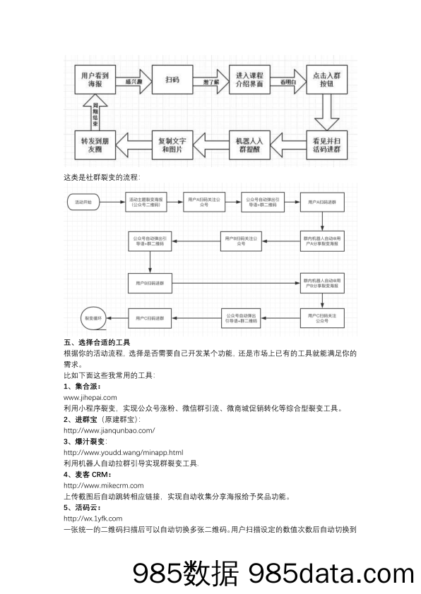 裂变套路看似多，总结起来就一个插图3