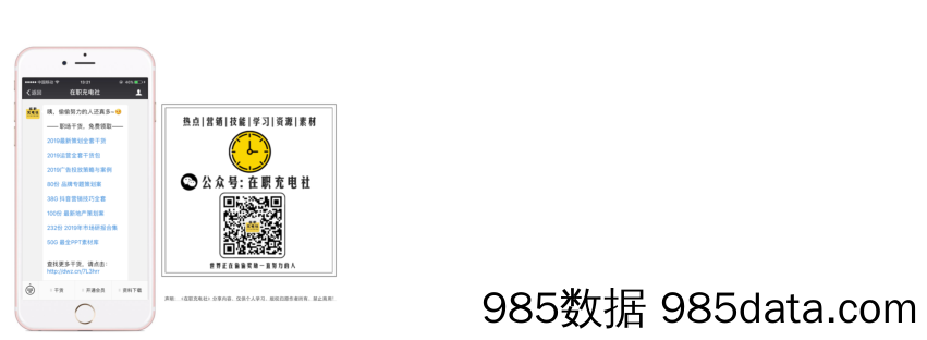 阿拉丁年会-从投资视角看小程序在社交电商中的变量-彭笑玫 GGV 纪源资本-2019.1.5插图1