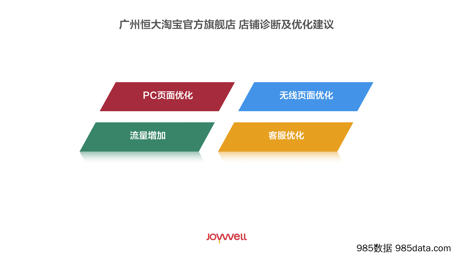 广州恒大淘宝官方旗舰店电商运营建议案插图4