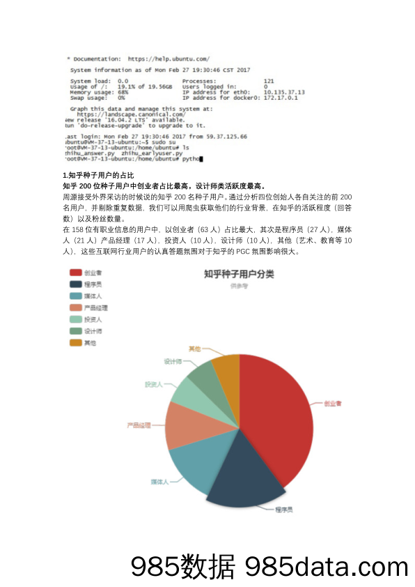 知乎简史1：为了理解知乎，我分析了创始人的2699个回答和200位种子用户插图1