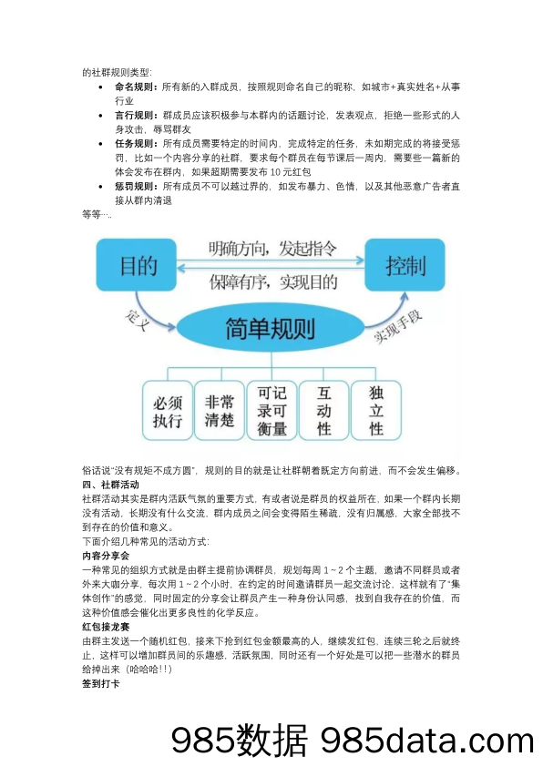 社群运营五步法：愿景、门槛、规则、活动、福利插图3