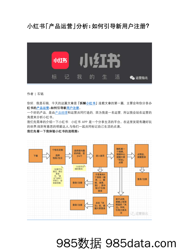 小红书「产品运营」分析：如何引导新用户注册？插图