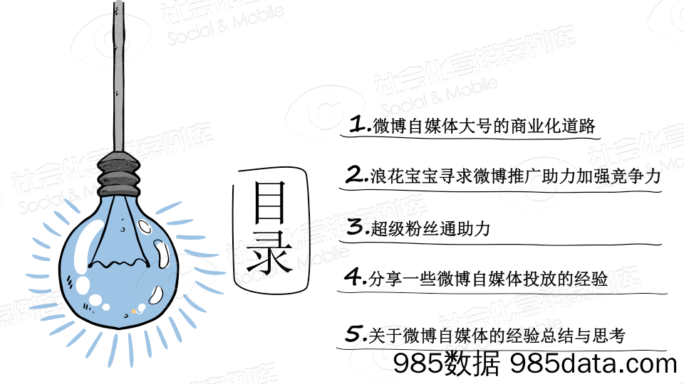 微博自媒体快速涨粉指南插图1