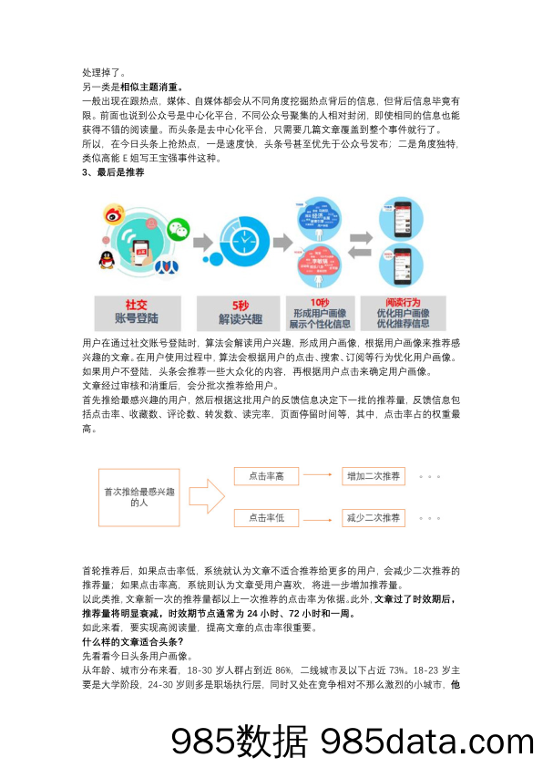 解密今日头条文章推荐机制：什么样的头条文章更受青睐？插图2