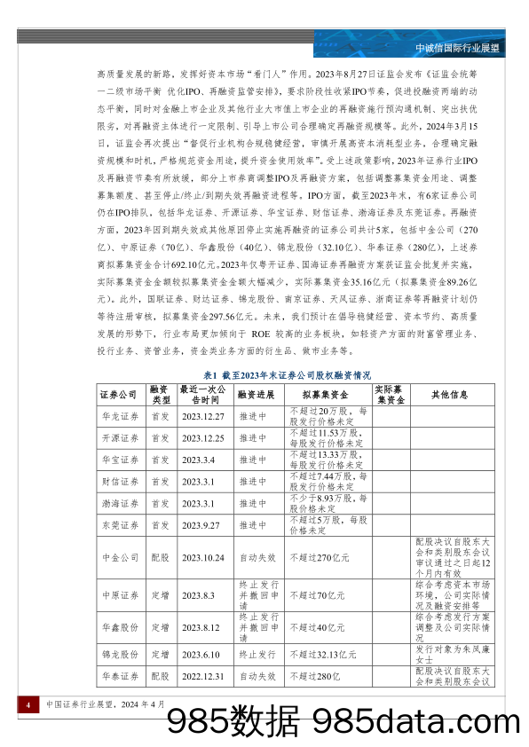 2024年中国证券行业展望：行业分化加剧，兼并整合或将再现-240411-中诚信国际插图3