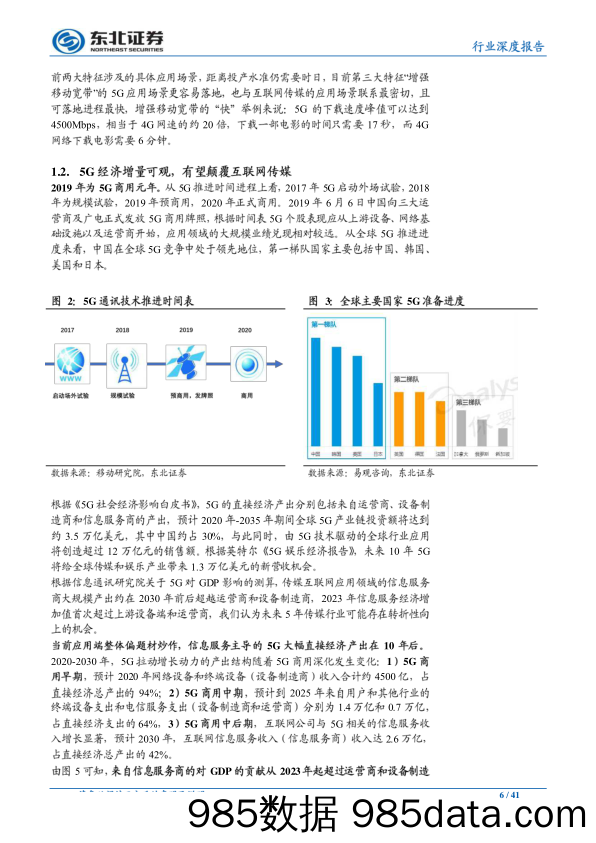 【5G】5G如何重构互联网传媒行业？-20190623-东北证券插图5