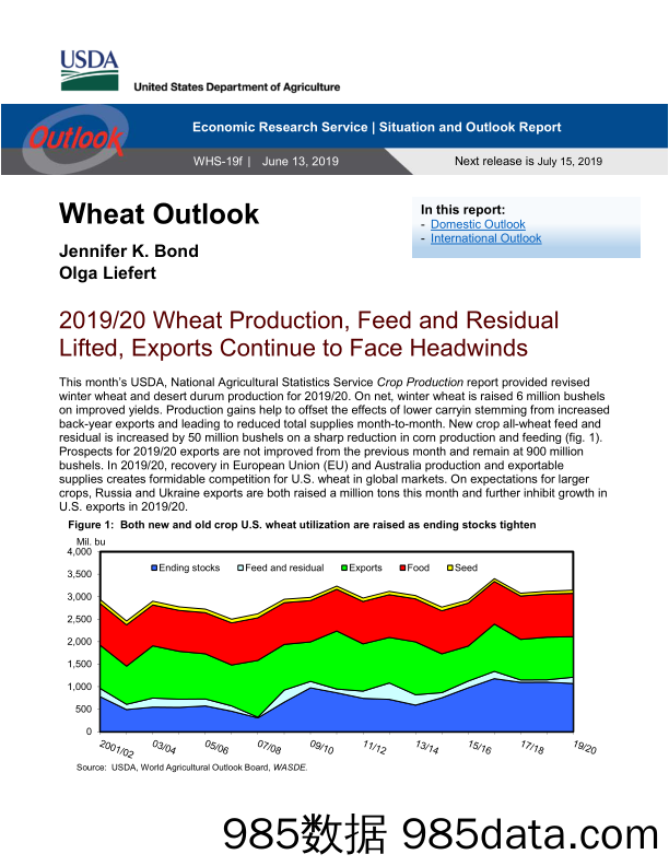 【农牧】美国农业部-美股-农业行业-美国小麦展望：2019-2020年美国小麦产量、库存上升，出口受挫-20190613