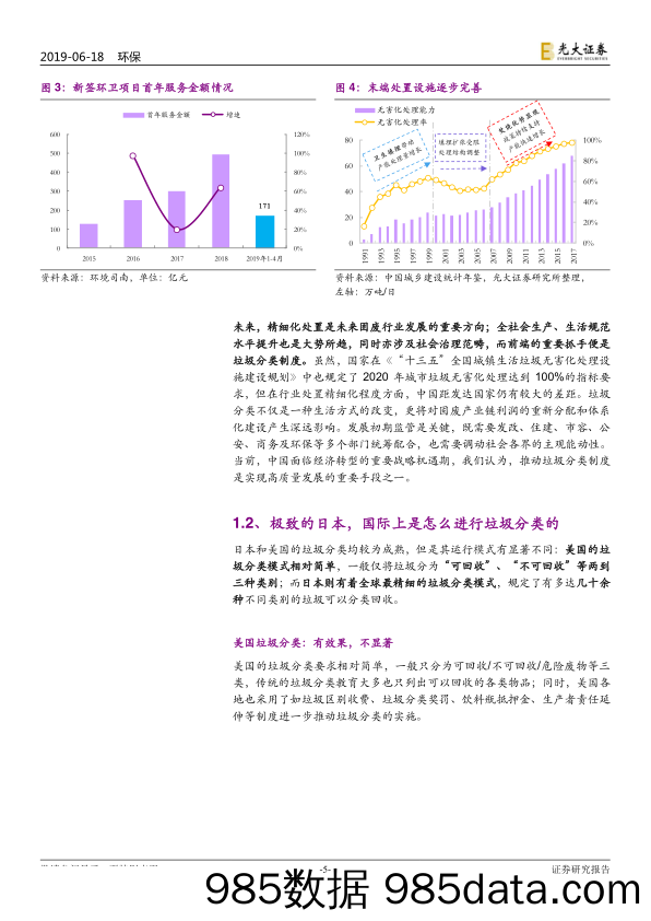 【投行】垃圾分类制度影响报告：垃圾分类，更应了解引发哪些市场变革（环保行业）-20190618-光大证券插图4