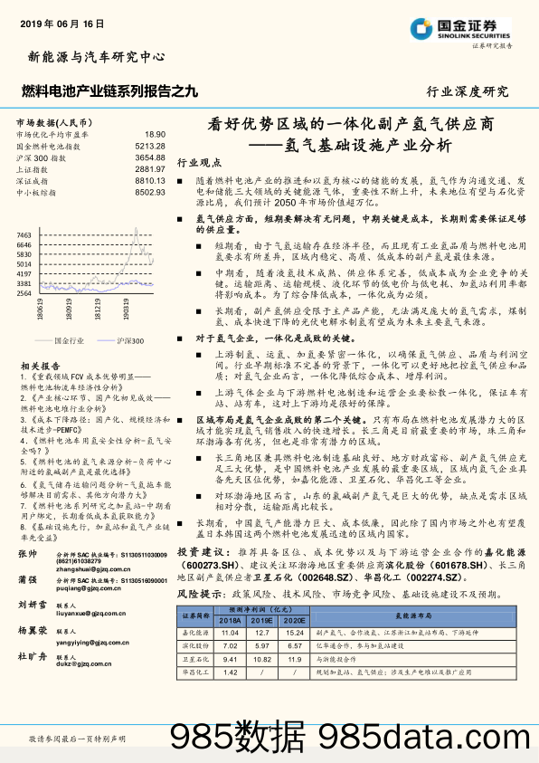 【投行】氢气基础设施产业分析（燃料电池行业产业链系列报告）-20190616-国金证券