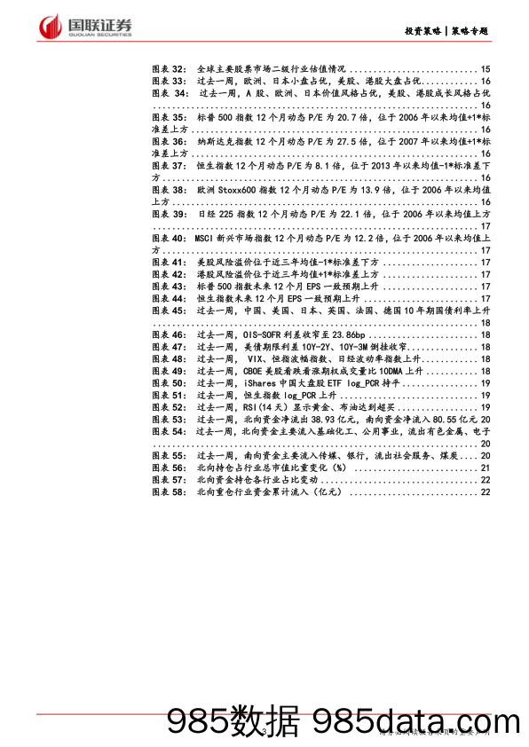 Global+Vision第八期：美国库存周期处于什么位置？-240409-国联证券插图2