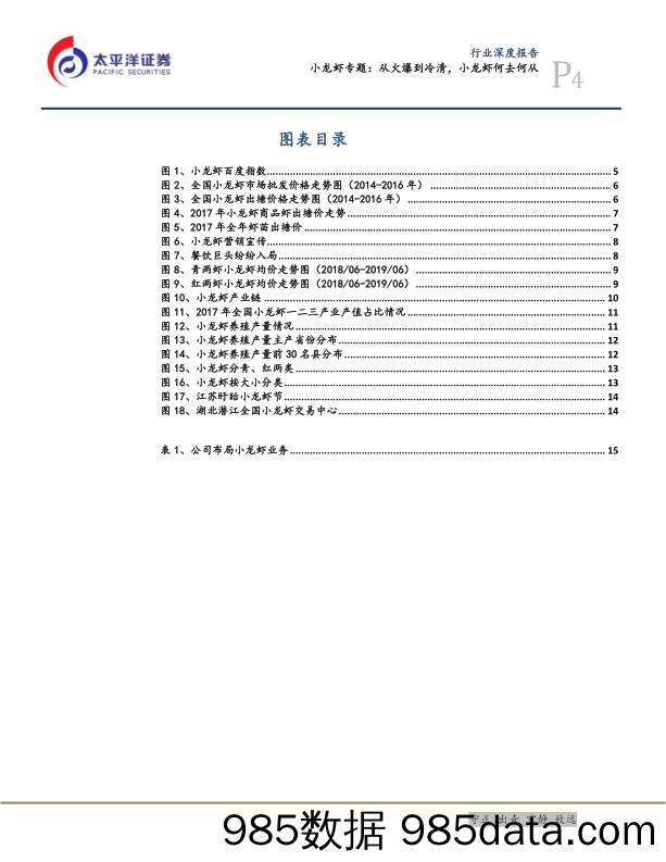 【食品】小龙虾报告：从火爆到冷清，小龙虾何去何从（食品、饮料与烟草行业）-20190622-太平洋证券插图3