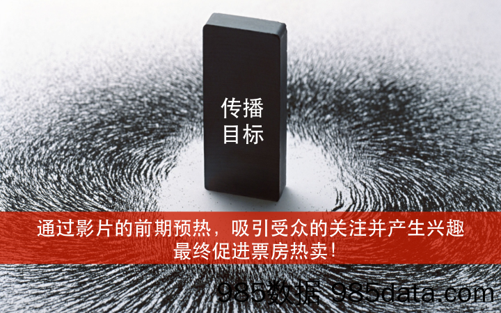 【社媒营销】2014 电影新媒体公关宣传推广方案 30P插图1