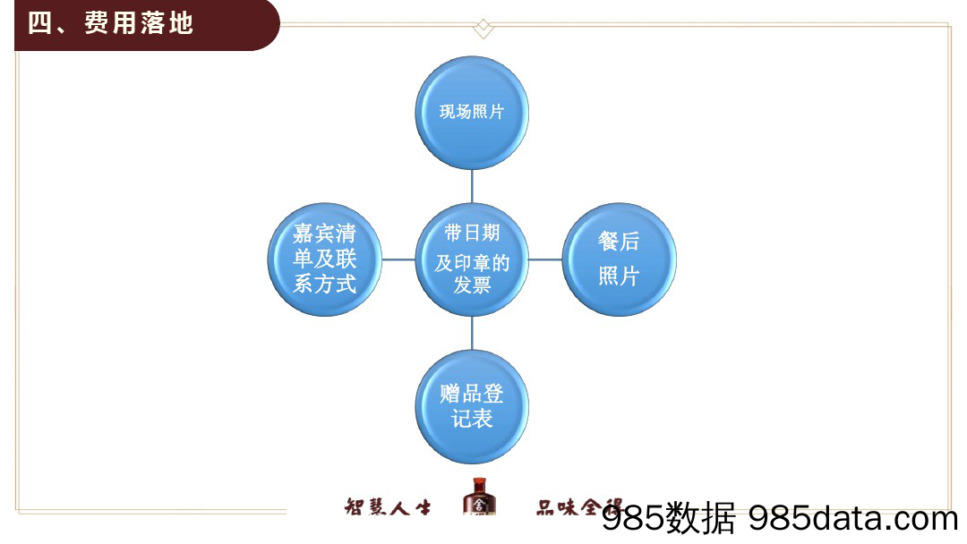 【中秋策划】2017年舍得酒中秋订货会暨大型品鉴会插图5