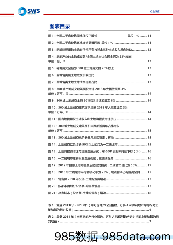 2019年房地产行业投资策略：因城施策调整，政策改善可期-20181130-申万宏源插图2