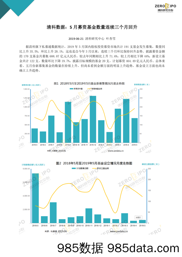 【创投】清科-2019年5月中国创业投资暨私募股权募资统计报告-2019.6.21